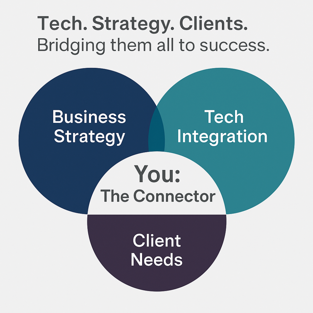 The Most Overlooked Skill in Tech-Driven Roles? Translation.
